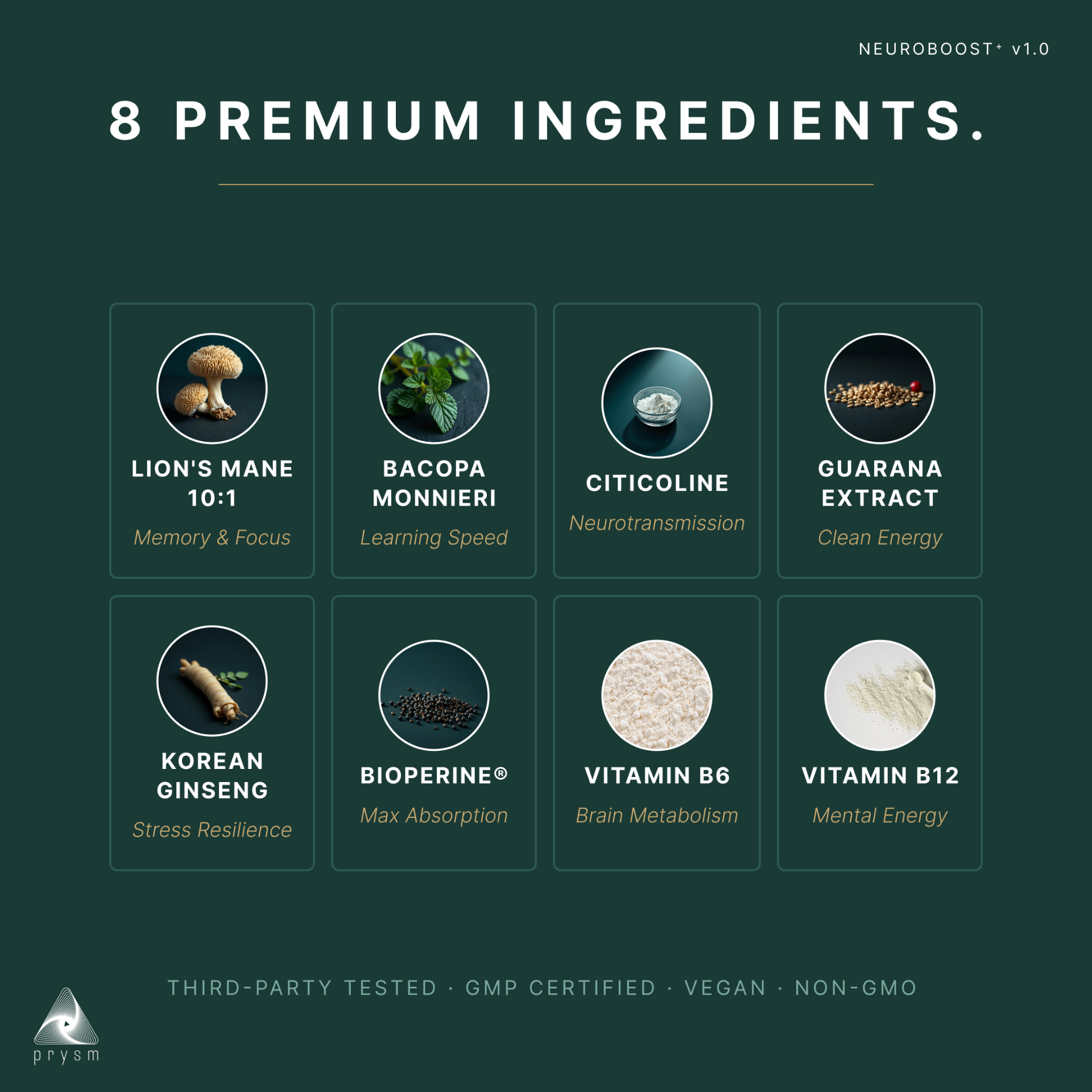 Neuroboost NeuroBoost+ v1.0 — Triple-Matrix Nootropic | Prysm Labs