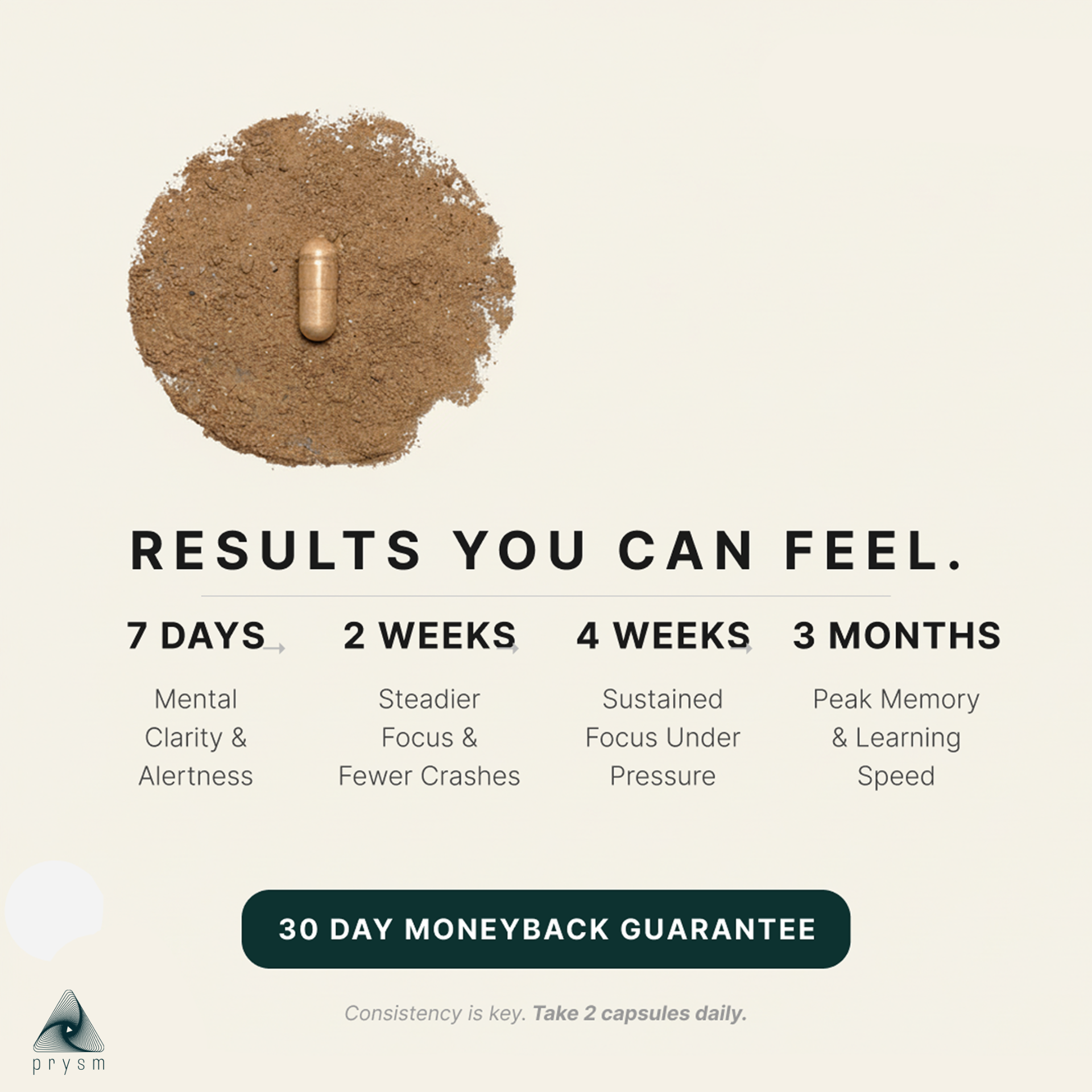 Neuroboost NeuroBoost+ v1.0 — Triple-Matrix Nootropic | Prysm Labs